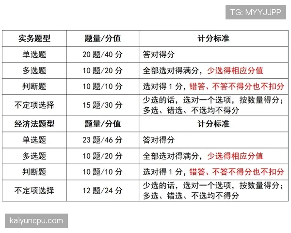 比赛用球规则：裁判判定与更换不合规用球的标准