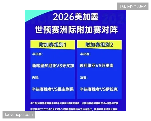 2026世界杯最新出线比较规则 2026世界杯最新出线比较规则