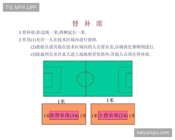 门线技术在足球规则中的应用及裁判判罚关键标准解析 门线技术在足球规则中的应用及裁判判罚关键标准解析