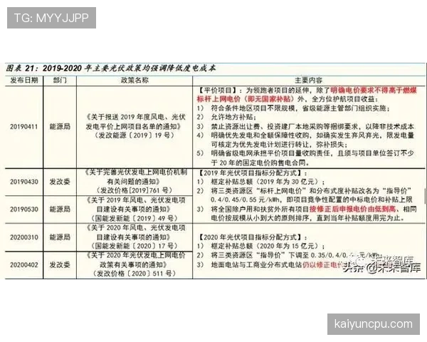 世界杯G组晋级预测深度报告